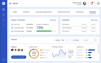 Project Management Solution for Construction Industry design front end development hire developers outsourcing project management software development staff augmentation ui web development