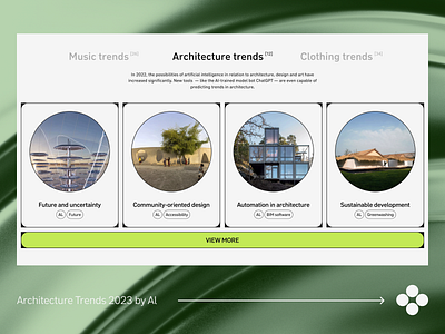 Daily UI #063 — Best Of 2023 👁️ al architecture best challenge chatgpt dailyui dailyui063 design trends ui