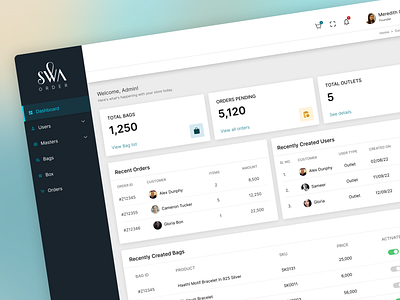 Ecommerce Web Admin Dashboard dashboard ecommerce jewellery user uu ux web website