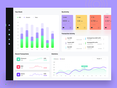 Financial Dashboard admin panel design admin panel ui chart design dashboard design fintech fintech design graph minimal saas product design saas dashboard saas design saas ui vibrant visual design web app design web application web application design