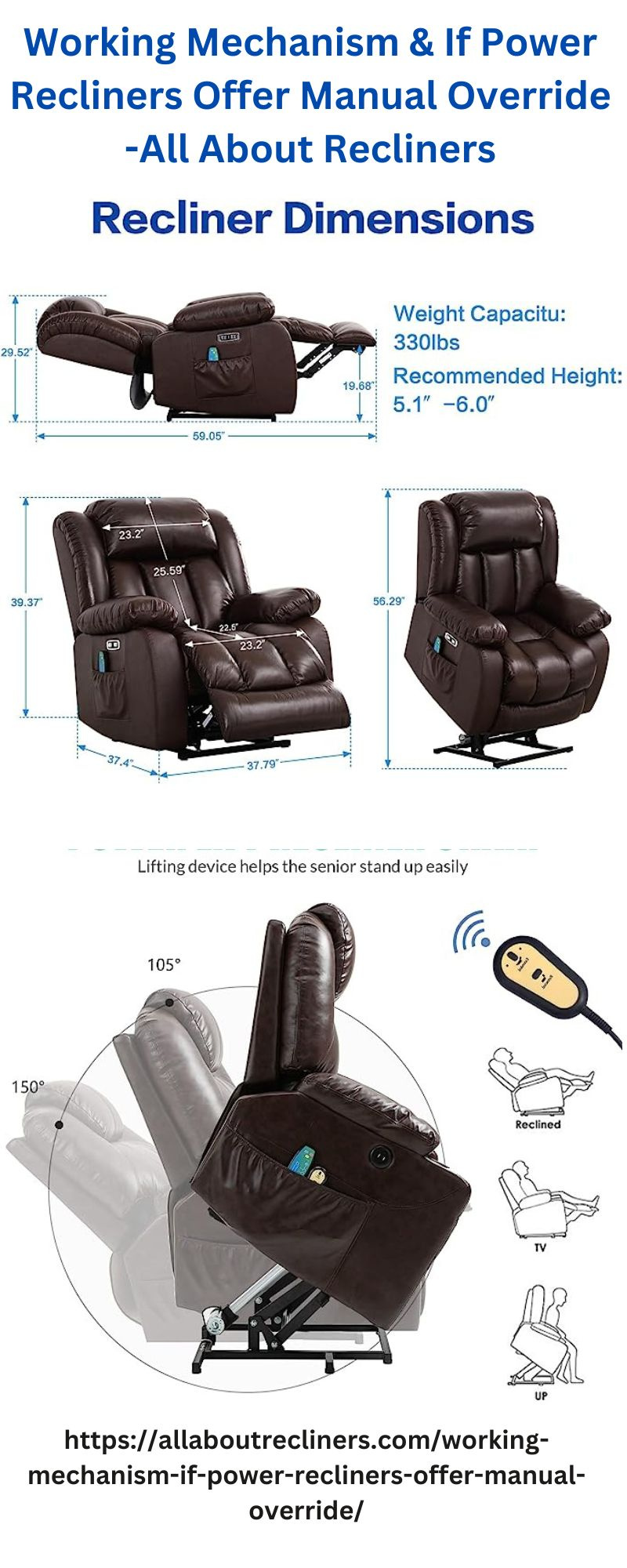 Working Mechanism & If Power Recliners Offer Manual Override by Aria