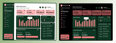 Business analysis design iconography modes of screen typography ui usability ux