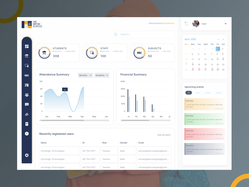 Admin Dashboard admin animation app branding dashboard design graphic design heropage homepage illustration inspiration landingpage logo motion graphics school signin ui uiux vector website