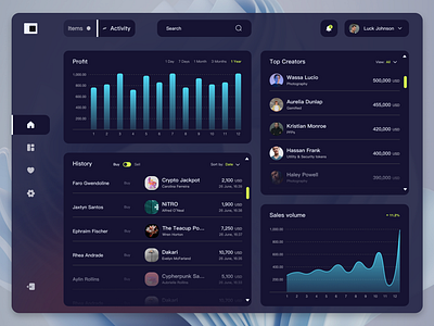 NFT Dashboard UI Concept agency card dashboard design figma hero screen history menu nft profit sales volume stats ui uxui