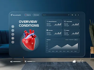 Securehealth - Spatial Healthcare UI agicent apple apple design apple vision apple vision pro ar design augmented reality dashboard dashboard ui design health healthcare ios medicine product design spatial ui ui ux virtual reality vision os