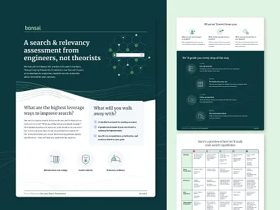Bonsai Marketing Collateral brand branding creativity graphic design marketing