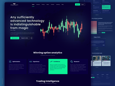 Leviathan Financial Management - Website analysis blockchain finance fintech invest landing page trader trading ui ui design ux web