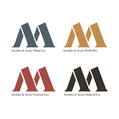 Museum Branding branding design graphic design illustration logo typography vector
