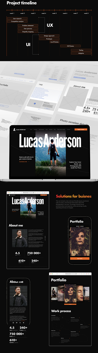 Photographer's landing page adaptive design animation branding creative design figma graphic design hrechka illustration landing page photographer site portfolio shendrikov education typography ui ux uxui web web design