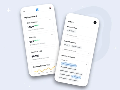 Enformion — Mobile Responsive Design I card design card ui cards charts dashboard filters insights kpis metrics minimalist mobile app modal multi choice pills product design responsive tags ui ux visual exploration