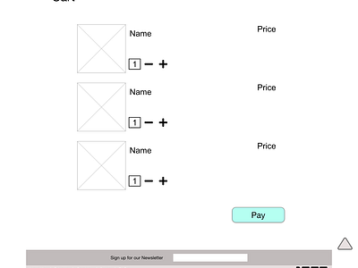 Wireframe of online shop - desktop version ui ux web design wireframe