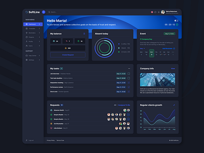 HR Dashboard Design admin admin panel control panel control panel page dark mode dashboard design hr ui ux uxui webdesign