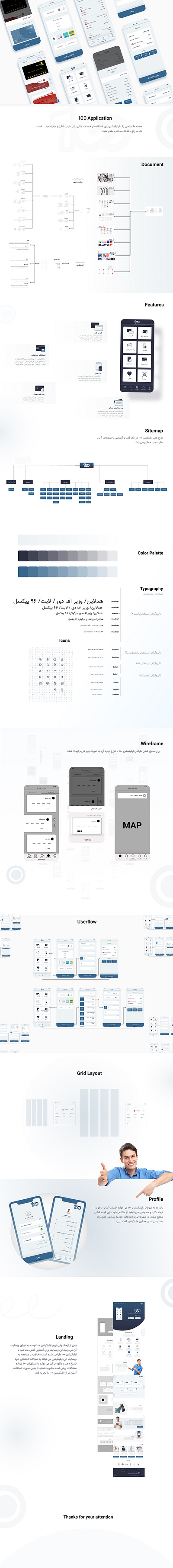 100 Application - case study app application benchmark case study design system userflow wireframe