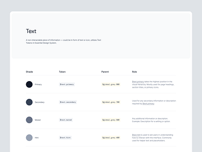 Text Tokens - Fireflies Essential Design System color system colors design system design token figma meeting text colors text tokens token studio tokens ui ui colors variable website