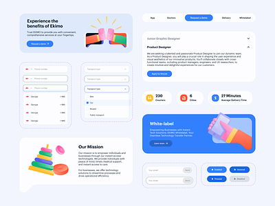 UI Elements & Components button card components container elements icon illustration input landing preview style ui ui elements user interface ux ux research variables visual guide