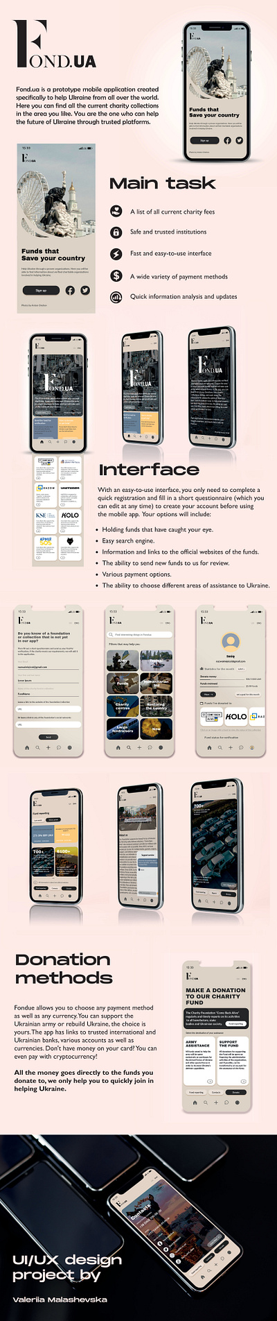 Fond.UA Mobile app figma graphic design ui ux web design