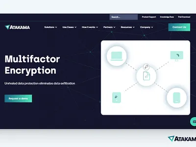 Atakama - Design & Webflow Development branding design graphic design saas technology ui web design webdesign webflow website website design