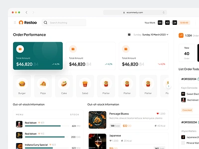 Restoo - Restaurant Cashier Dashboard bussines card menu cart cashier app dashboard favorite menu food food category operation time order poin of sale popular food pos reservation restaurant restaurant detail web app your order