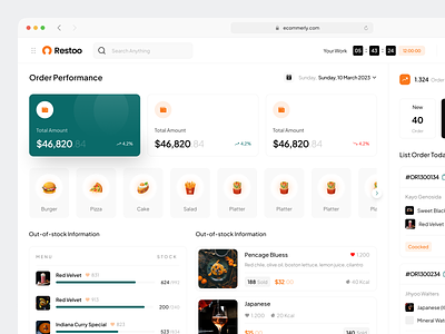 Restoo - Restaurant Cashier Dashboard bussines card menu cart cashier app dashboard favorite menu food food category operation time order poin of sale popular food pos reservation restaurant restaurant detail web app your order