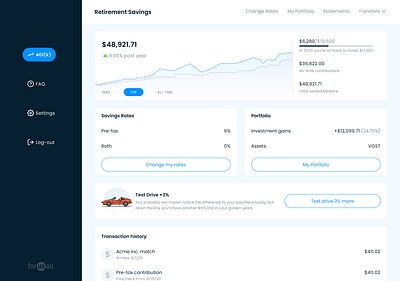 401(k) Dashboard -ForUsAll 401(k) dashboard design ui ux