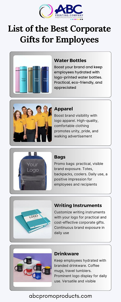 List of the Best Corporate Gifts for Employees branding promoproducts promotionalproduct