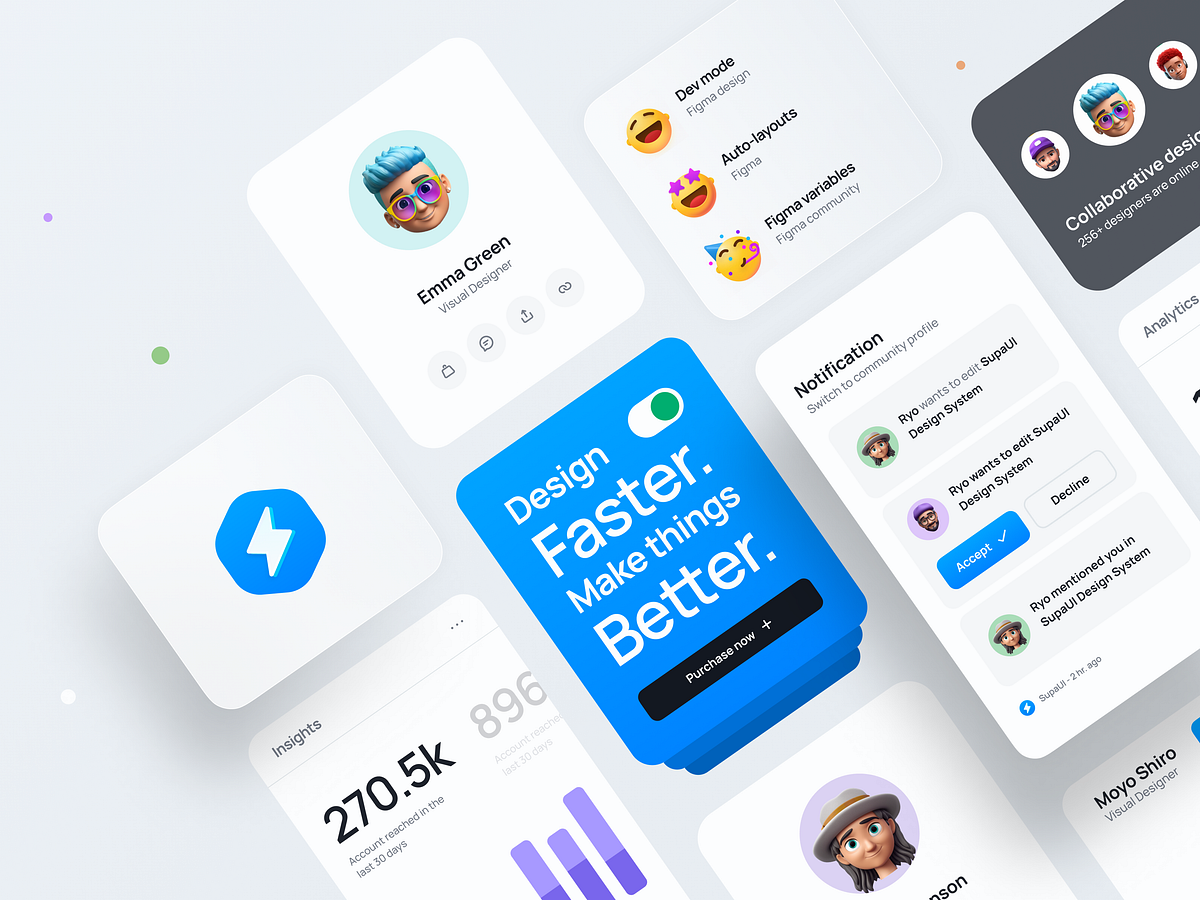 Notification Modal for Ease Dashboard by Tran Mau Tri Tam on Dribbble