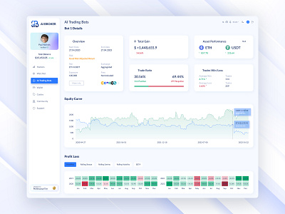AI Broker - Crypto Trading Bots & Portfolio Dashboard Web3 App ai ai bots ai powered banking crypto crypto trading dapp defi extej finance fintech investment portfolio management saas trading ui ux wallet web app web design web3