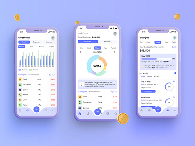 AI-Powered Personal Finance Tracker Mobile App ai animation app design daily ui expensetracking figma finance financialmanagement fintech mobile app mobile app design mobile ui money moneymanagment moneytracker personal finance product design uidesign ux