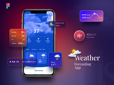 Weather Forecast Mobile App card design design figma glassmorphism gradients mobile app design mobile application product design trending design ui ui design ux ux design weather app design weather application