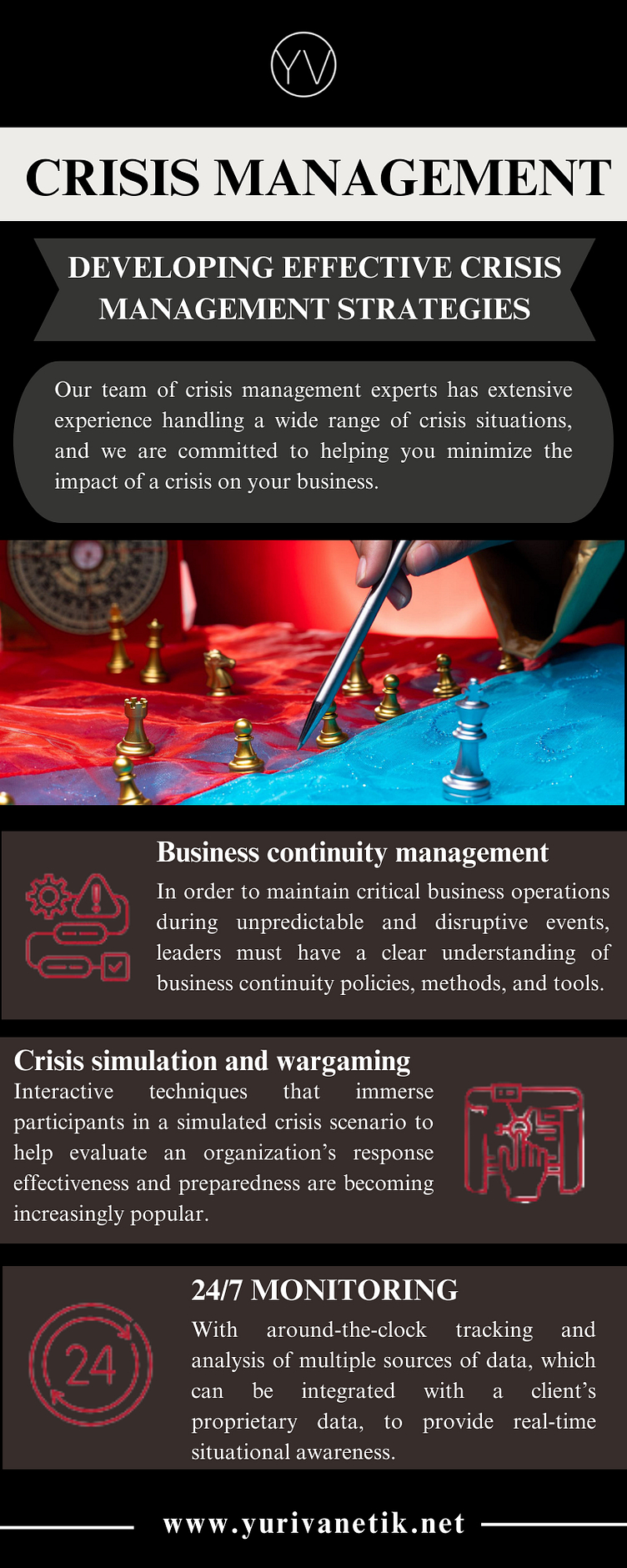 Developing Effective Crisis Management Strategies By Vanetik