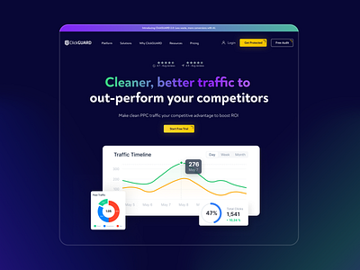 ClickGUARD SaaS Landing Page clean dark gradient hero landing page modern navigation saas landing page saas startup saas website ui ux web design website