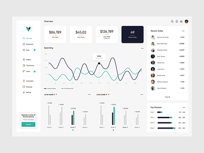 Sales Dashboard app crypto design desktop app finance financial fintech graphic design interface mobile app saas ui user experience user interface ux