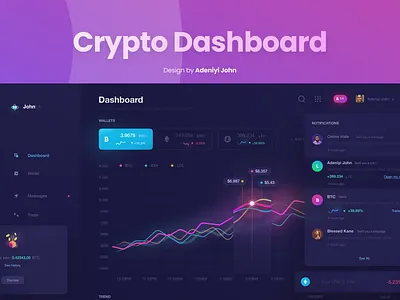Crypto Dashboard Design branding crypto cryptodashboard dashboard desktop figma figmadesign ui web website