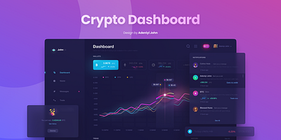 Crypto Dashboard Design branding crypto cryptodashboard dashboard desktop figma figmadesign ui web website