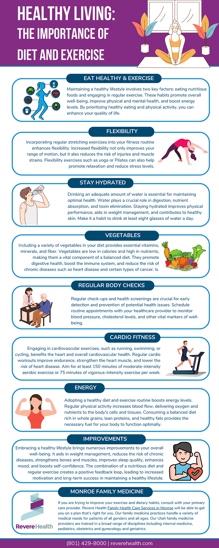 Healthy Living The Importance of Diet and Exercise by Revere Health on