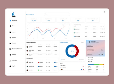 Therapy Dashboard app design ui ux