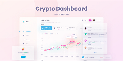 Crypto Dashboard Light Mode branding cryptodashboard dashboard dashboarddesign design desktop figma figmadesign ui ux web