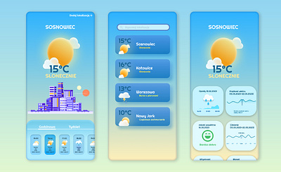 Weather app UI/UX design application branding design figma graphic design mobile trends ui user experience ux
