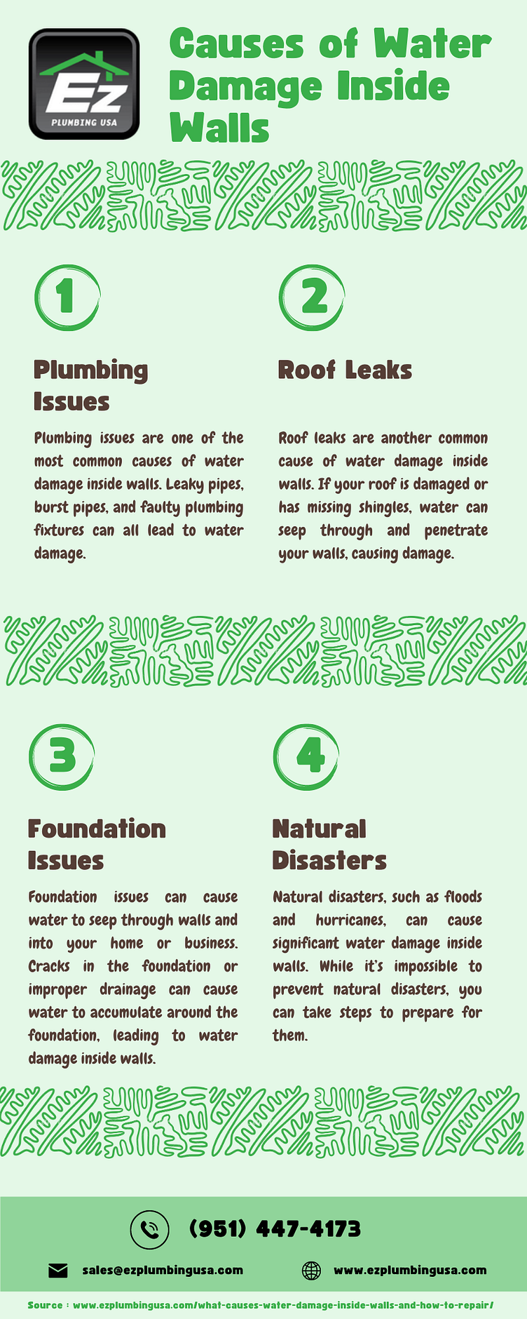 what-causes-water-damage-inside-walls-by-ez-plumbing-usa-on-dribbble