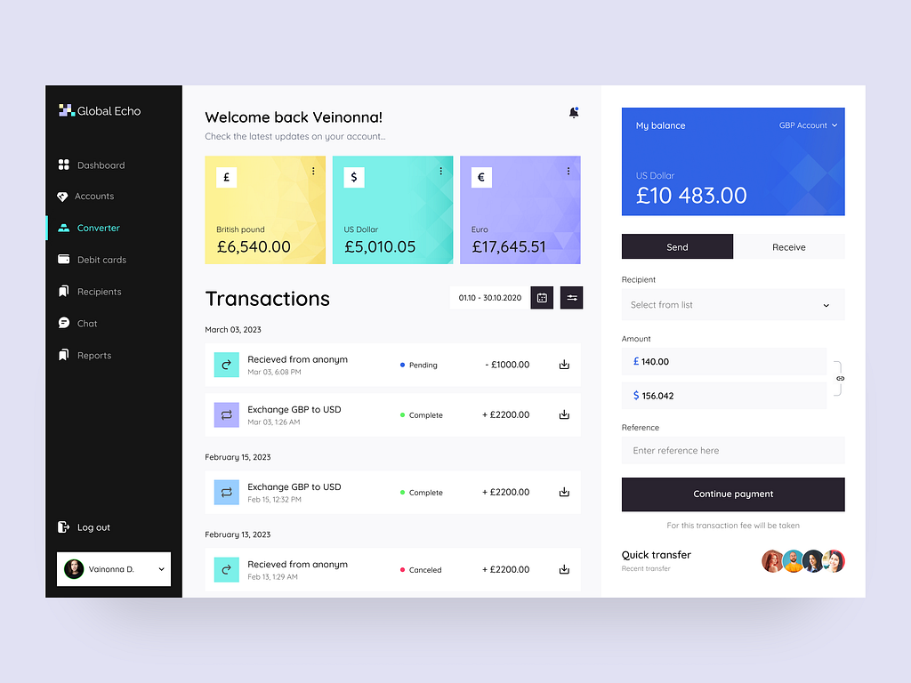 Global Echo Finance Web App by Arounda UI/UX for Arounda on Dribbble