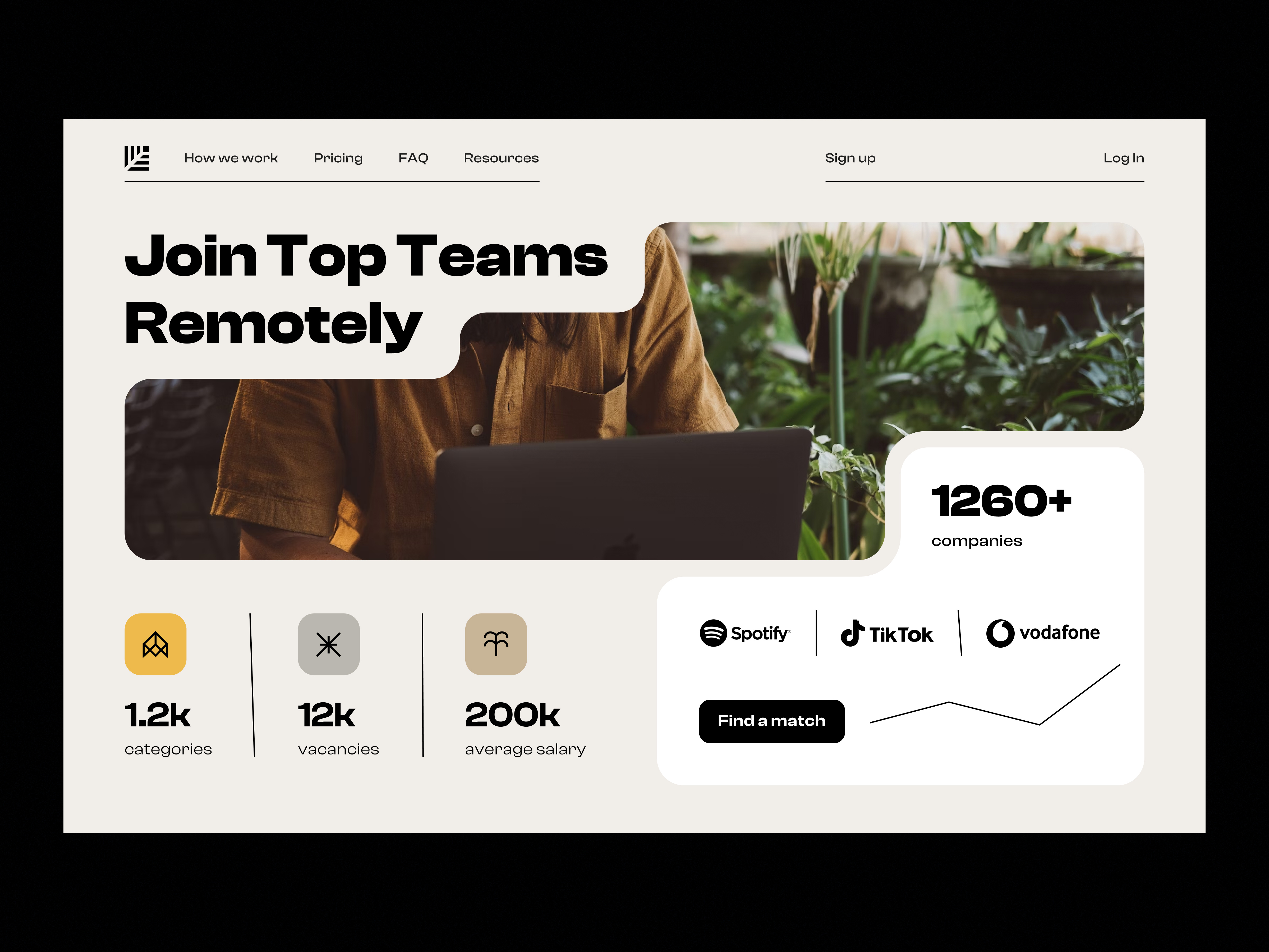 Remote Job Opportunities - Landing page application cards contract figma global graphic hire hr job job searching landing page platform remote saas software talent technology tool web design web page
