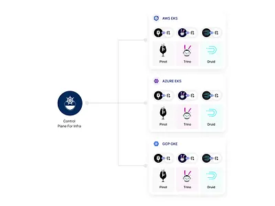 Infradata animation app design graphic design illustration motion graphics ui user experience user interface ux