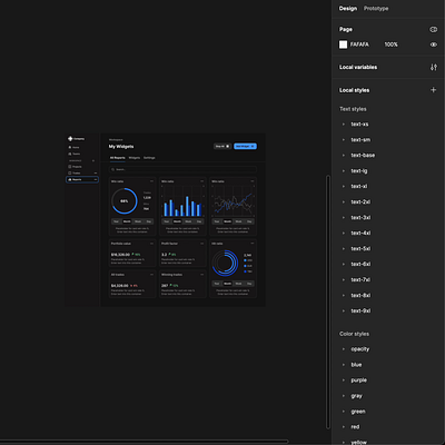 Responsive Widgets Dashboard in Figma auto layout cards charts components dashboard data vizualization design system figma interface template ui ui elements ui kit ux variables widgets