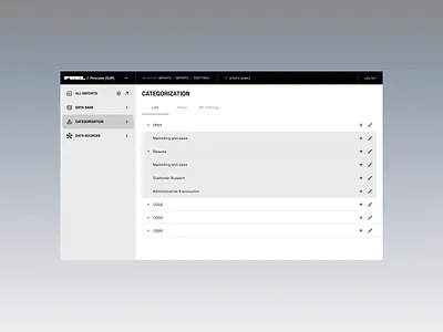 Fuel Finance BO admin b2b back office bo finance saas web