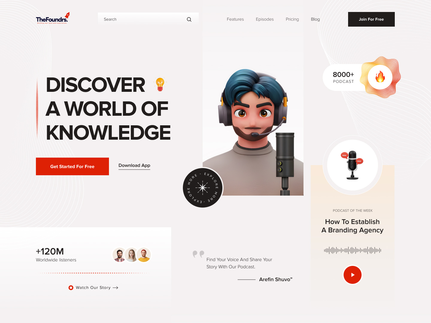 TheFoundrs.co | Dribbble