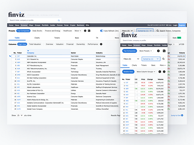 FinViz Redesign (Exercise) complex data finance mobile stocks ui web app