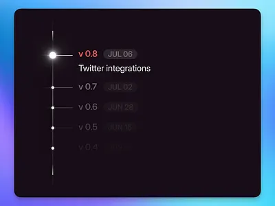 Inter Display looks amazing! :D clean interface ui