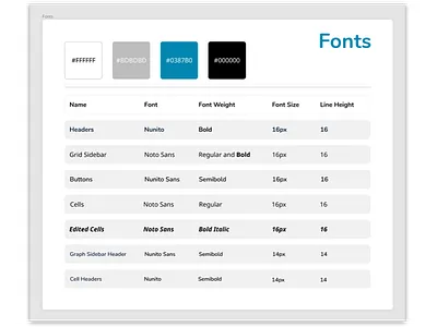 Style Guide branding design graphic graphicdesign graphics illustration logo minimal ui vector