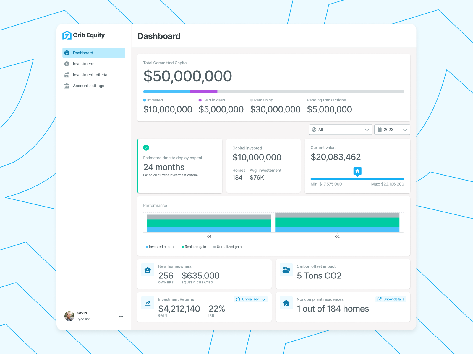 Crib Equity Admin Investor Dashboard admin blue dashboard real estate ui white