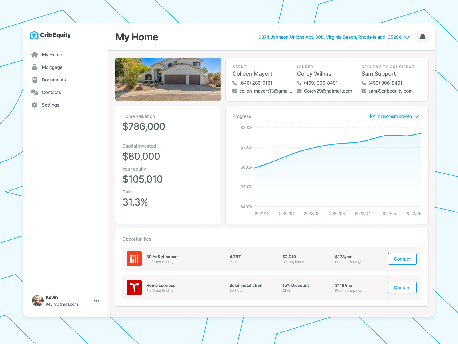 Crib Equity Homebuyers Dashboard admin blue dashboard homebuyers panel real estate ui white